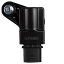 UF680i